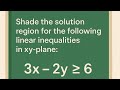 Class 9 Math | Exercise 5.1 Q3 (iii) | Graph of 3x - 2y ≥ 6 |