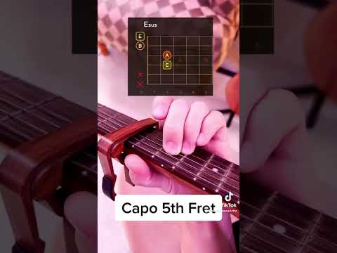 Apple Strum Ringtone Guitar Tutorial