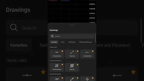 📅 [23 ธ.ค. 2025] วิเคราะห์กราฟทองคำวันนี้ XAUUSD Analysis 🔥🎯 