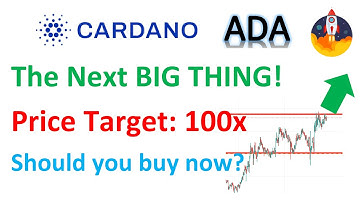 #CARDANO #ADA🔥 Parabolic breakout! the next BIG THING in crypto🔥 Huge profit potential, buy now!