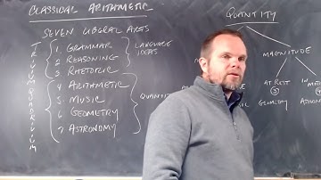 CLAA - Classical Arithmetic, Lesson 01