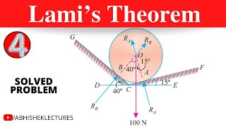 PROBLEM 03 | LAMI’S THEOREM | SOLVED EXAMPLE 