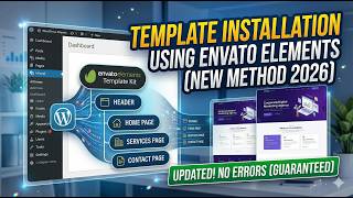 How to Install WordPress Template from Envato Elements (2026 Updated Method)