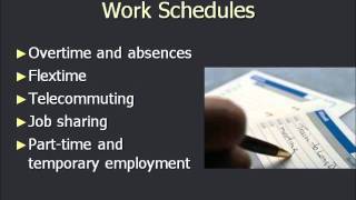 Supervisory Planning - Chapter 7 Part 2