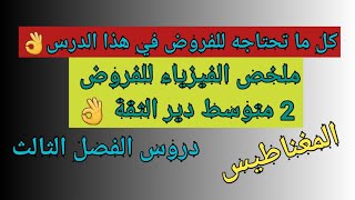 ملخص الفيزياء للفصل الثالث للسنة الثانية متوسط@المحيط الأزرق