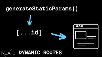Next JS Deep Dive: Understanding and Implementing Dynamic Routes