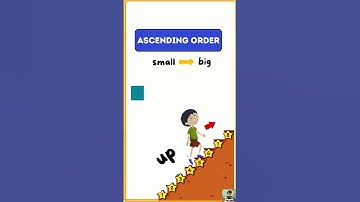 Ascending order and Descending order | For Grade I, Grade II