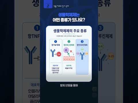 | <strong>IBD</strong> 치료 여정