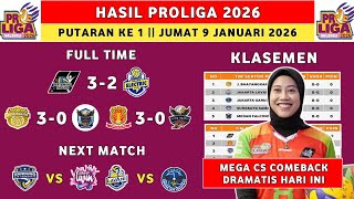 Hasil Proliga 2026 Hari Ini - Pertamina Enduro vs Elektrik PLN - Klasemen Proliga 2026