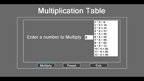 Visual C++ While Loop Multiplication Table