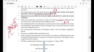 Liver and Bile GIT Physiology Sinhala Presentation