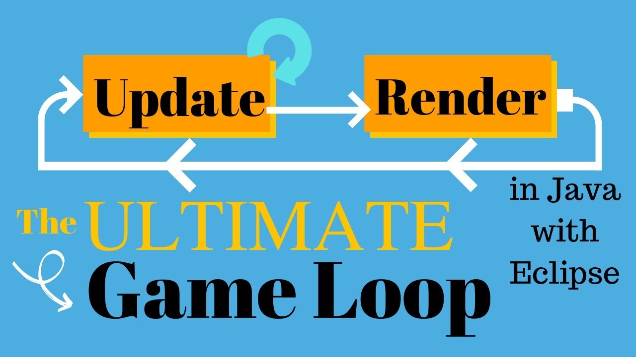 The ULTIMATE Game Loop Explained and Coded YouTube