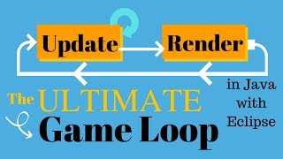 The ULTIMATE Game Loop: Explained and Coded