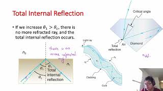 Chapter 25 - Geometric Optics - TRAN DANG