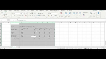 Project management - Weighted scoring model / Weighted scorecard in Excel