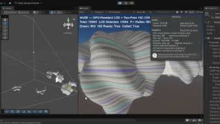 Famous NADE Prototype 2 (Actual 'Nanite' For Unity) Nano-Based Advanced Draw Engine Net Worth