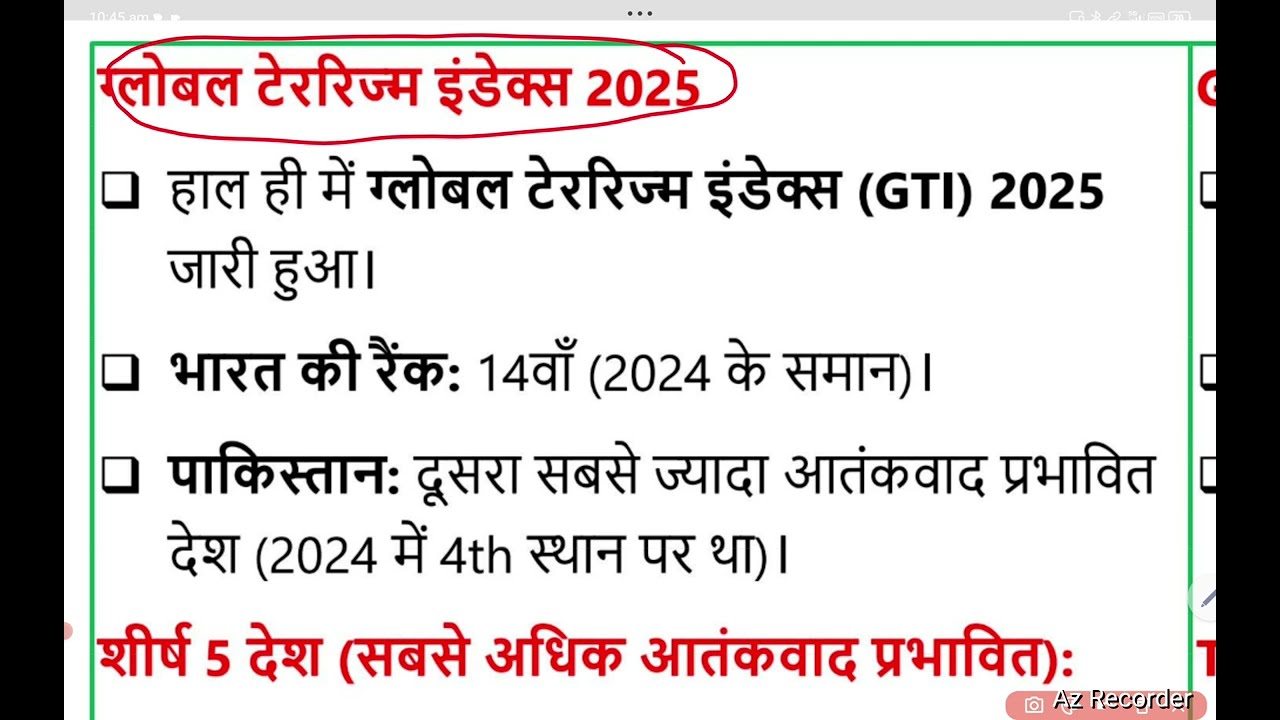 वैश्विक आतंकवाद सूचकांक 2025 | Global Terrorism Index (GTI) 