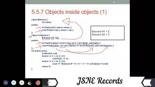 Celebrity Lecture 16 || Composition- Object Oriented Programming Net Worth