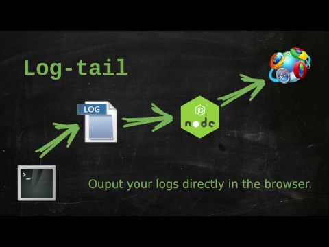 log-tail npm package demo