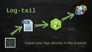 log-tail npm package demo screenshot 4