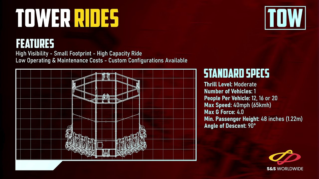 S&S Tower Rides Showcase