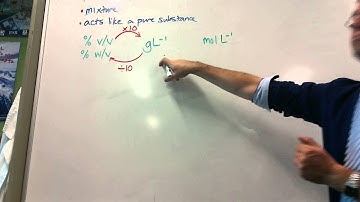 Aqueous Solutions - Concentration Calculations
