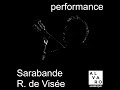 Sarabande (Robert de Visée)