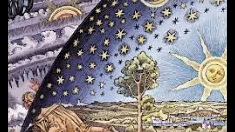 Ten Dementions of Heaven