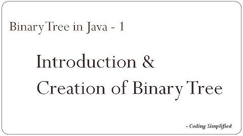 Binary Tree in Java - 1: Introduction & Creation of Binary Tree