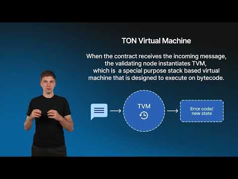 2 1 TVM and memory layout