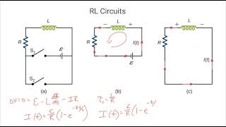 Electricity and Magnetism: Chapter 32.2 RL Circuits