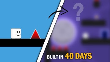 My Game After 40 Days of Development!