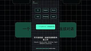 今日分享:Hermes 会长经验的Agent