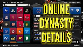 CFB 27 COMMUNITY ONLINE DYNASTY DETAILS