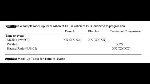Efficacy Analysis for Oncology studies- CLASS 10 ANALYSES ON TIME TO EVENT