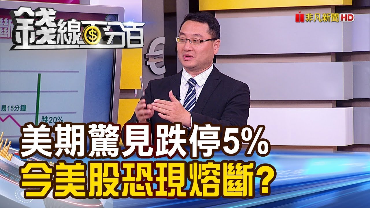 《肺炎止不住!美期驚見跌停5% 美股恐現熔斷?》【錢線百分百】20200309-1│非凡財經新聞│