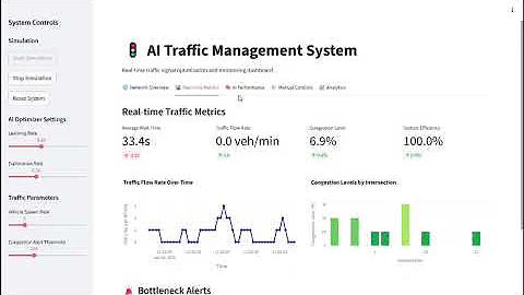 Smart Traffic Management System for Urban Congestion | SIH 2025 prototype(PS ID : SIH25050) @SIH2025