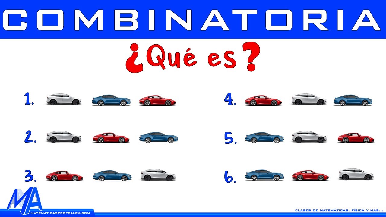 Qué es la combinatoria Combinaciones, Permutaciones y Variaciones