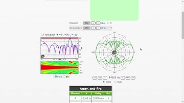 PAcalculate subwoofer array simulation : in-line and broadside arrays