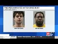 2 arrested after narcotics search in Limestone County