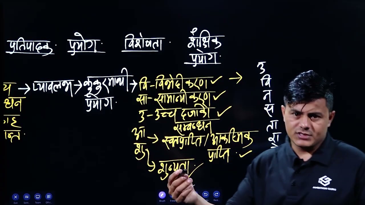 सिकाइ सिद्धान्त || Ram Chandra Khadka ||  @ambitionguruloksewatayari ​