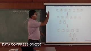 Famous DATA COMPRESSION   LECTURE   2 Net Worth