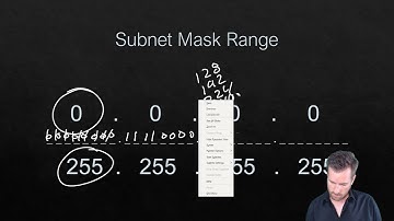 Network Fundamentals 7-2: IPv4 Addresses