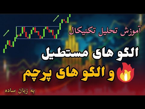 تصویری: فروشگاه آنلاین Bestwatch: نظرات مشتریان