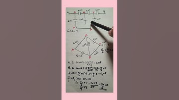 In given circuit Find out equivalent capacitance between point A and B