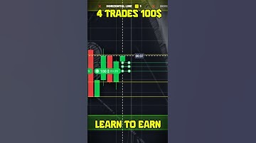 100$ dollar 4 trades in quotex trading app #1billionviews #1millionviews #1000subscriber #tranding