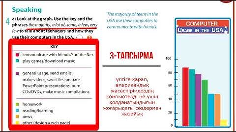 excel. 7 grade. 2 module. 13 lesson