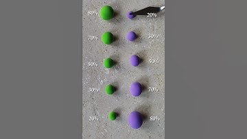 The Most Satisfying Color Mixing Asmr #satisfying #oddlysatisfying #asmr #shorts #colormixing
