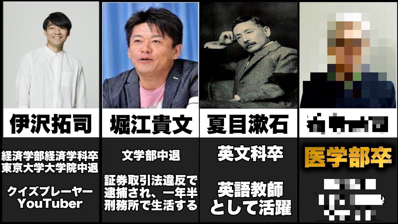 東 大理 三 有名人