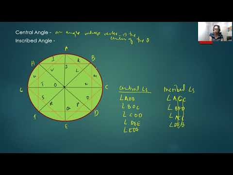 Circle and Its